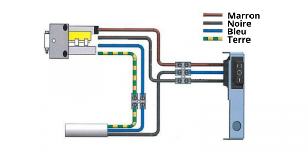 Notre guide pour le branchement monophasé de rideaux métalliques
